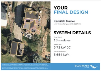 Solar design