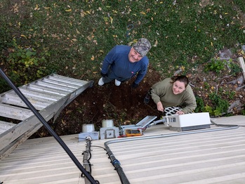 Wiring the inverter